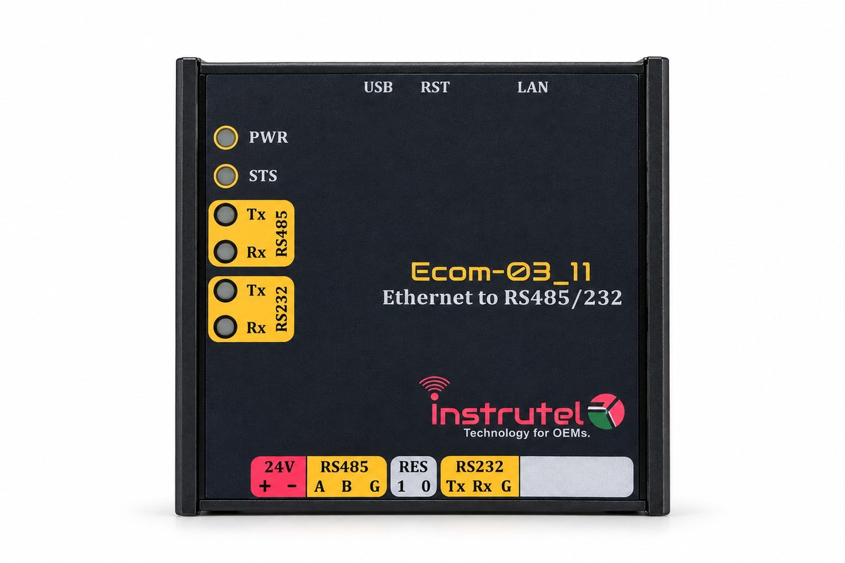 Ecom-03_11